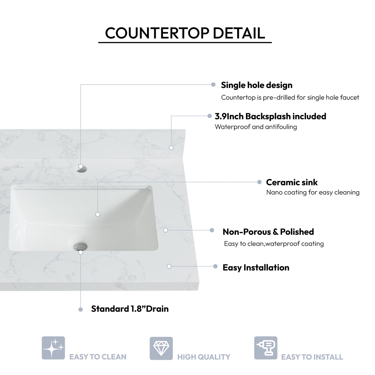 Malaga 25" W x 22" D Composite Stone Vanity Top in Grain White with White Rectangular Single Sink