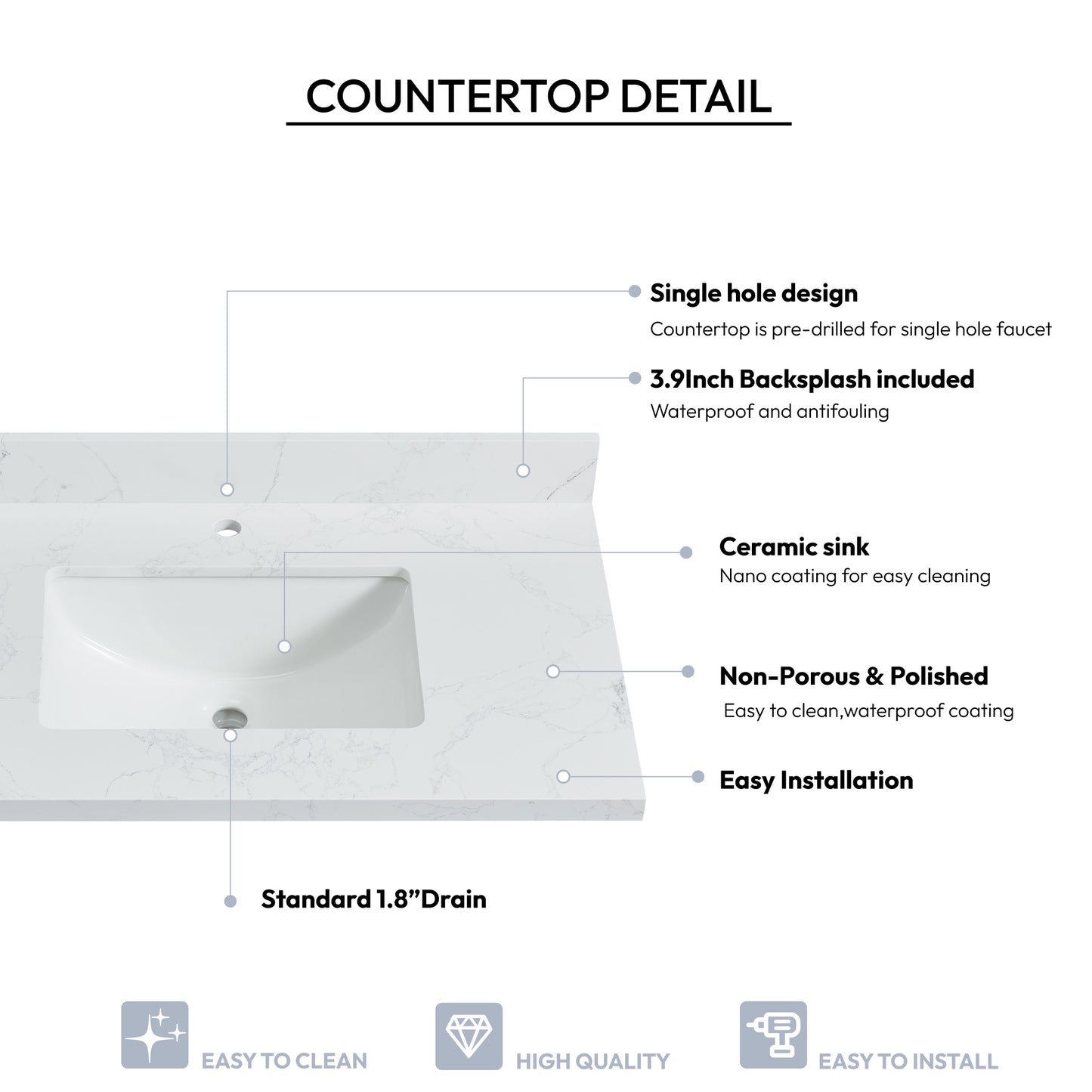 Malaga 37" W x 22" D Composite Stone Vanity Top in Grain White with White Rectangular Single Sink