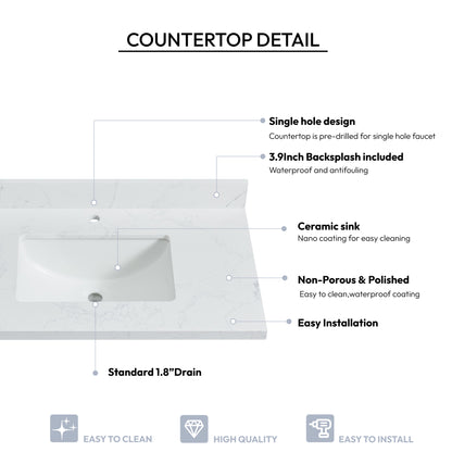 Malaga 37" W x 22" D Composite Stone Vanity Top in Grain White with White Rectangular Single Sink