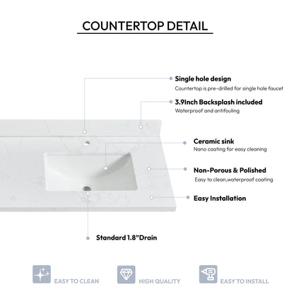 Malaga 61" W x 22" D Composite Stone Vanity Top in Grain White with White Rectangular Double Sink