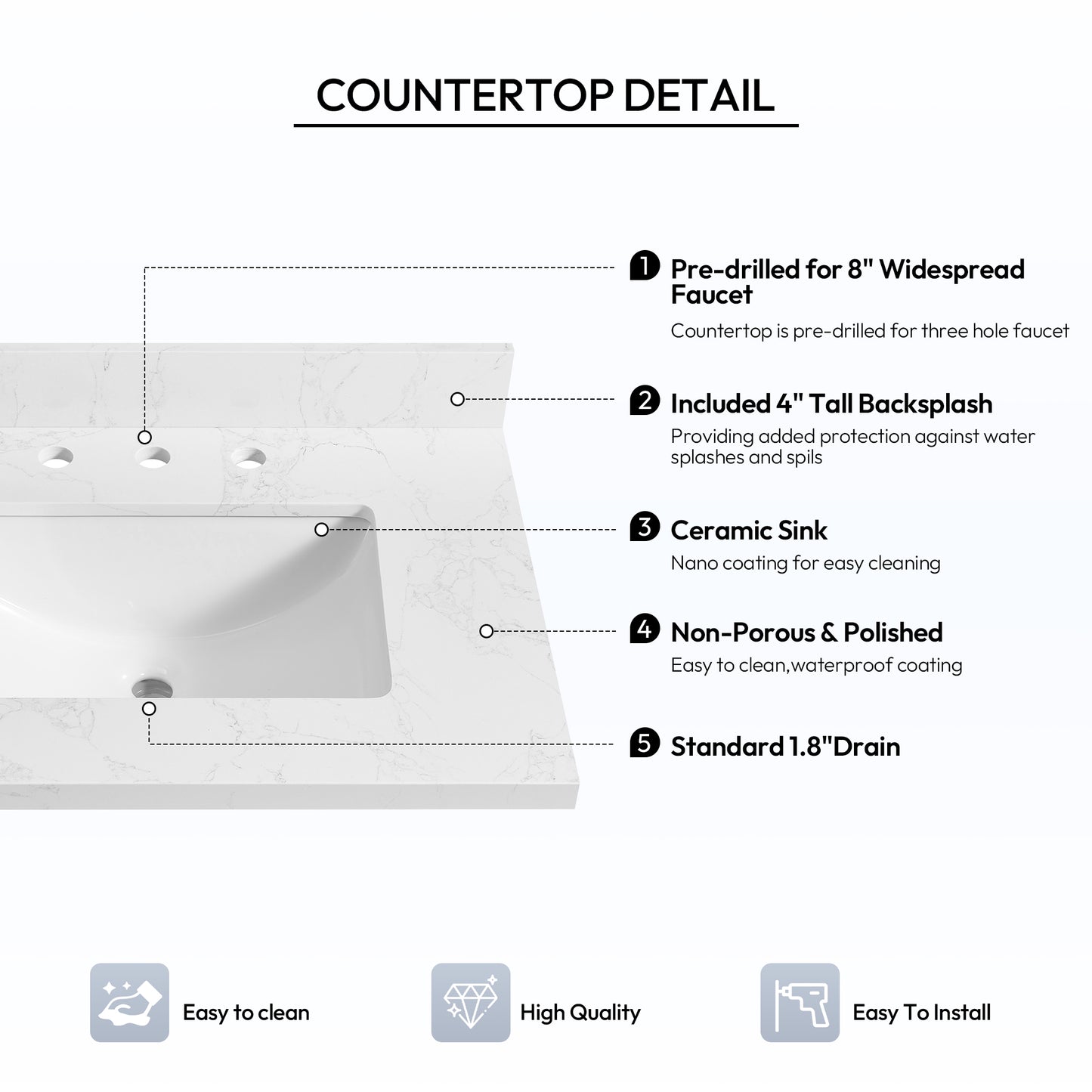 Jaen 31" W x 22" D Composite Stone Vanity Top in Grain White with White Rectangular Single Sink