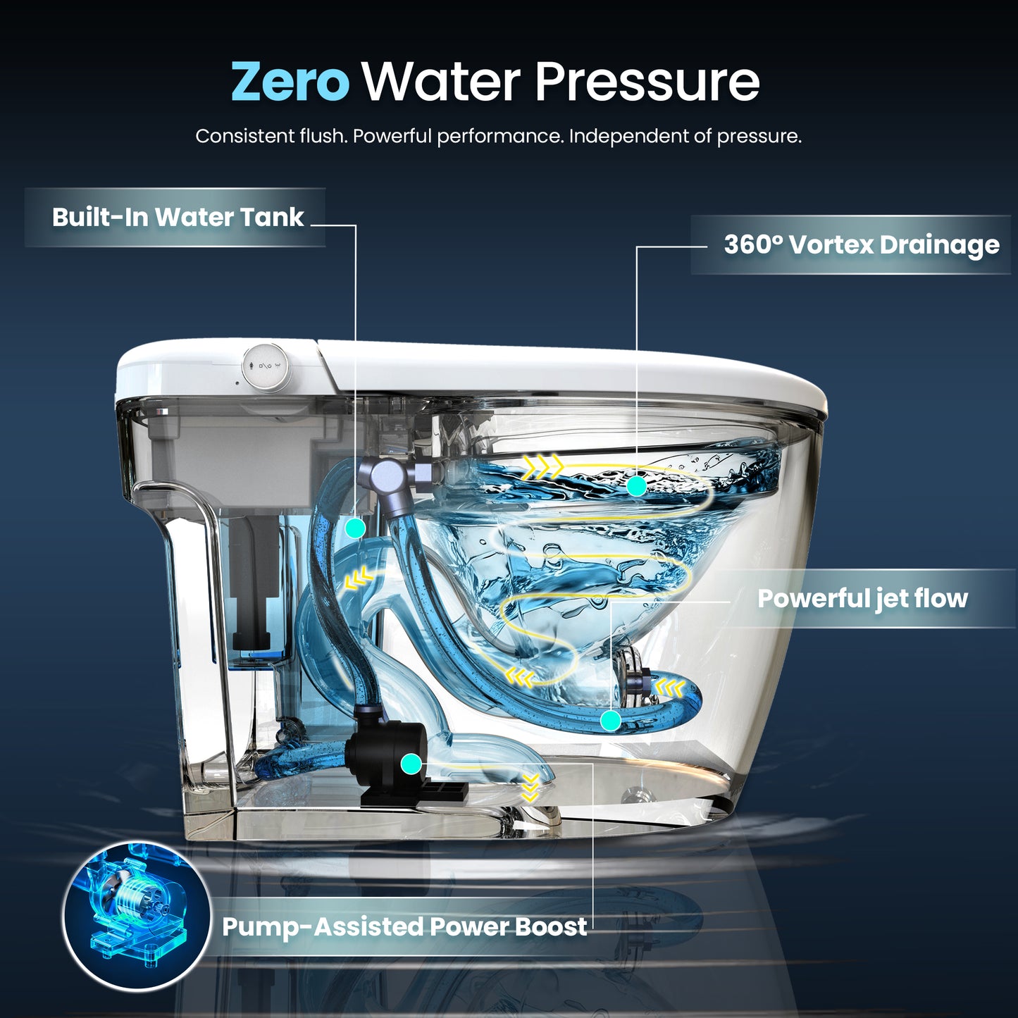 Madrid Smart Bidet Toilet MAX Version