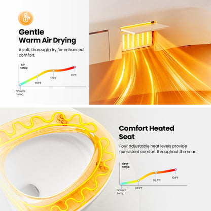 Zarautz Elongated  Smart Bidet Toilet MAX Version