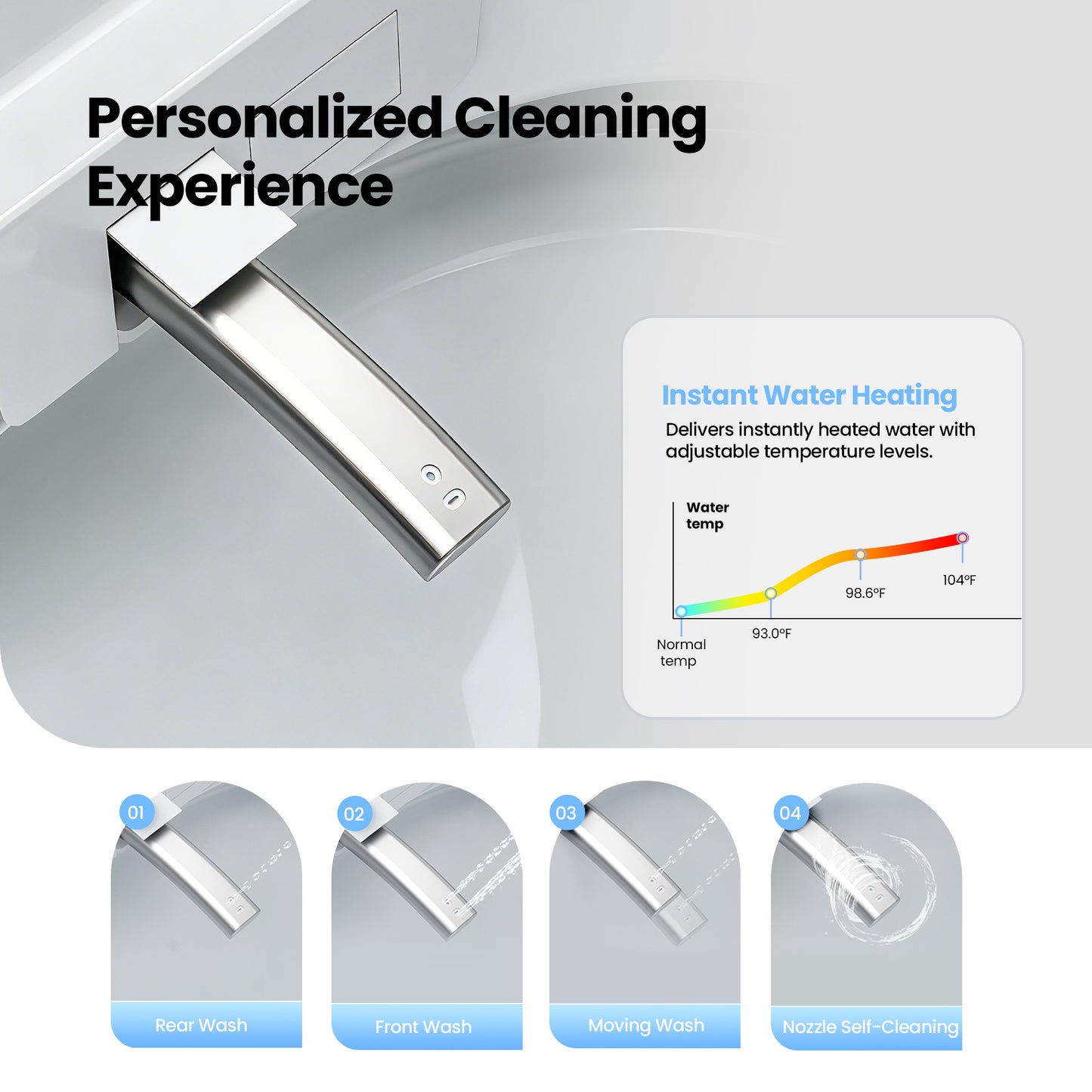 Zarautz Elongated  Smart Bidet Toilet ULTRA Version
