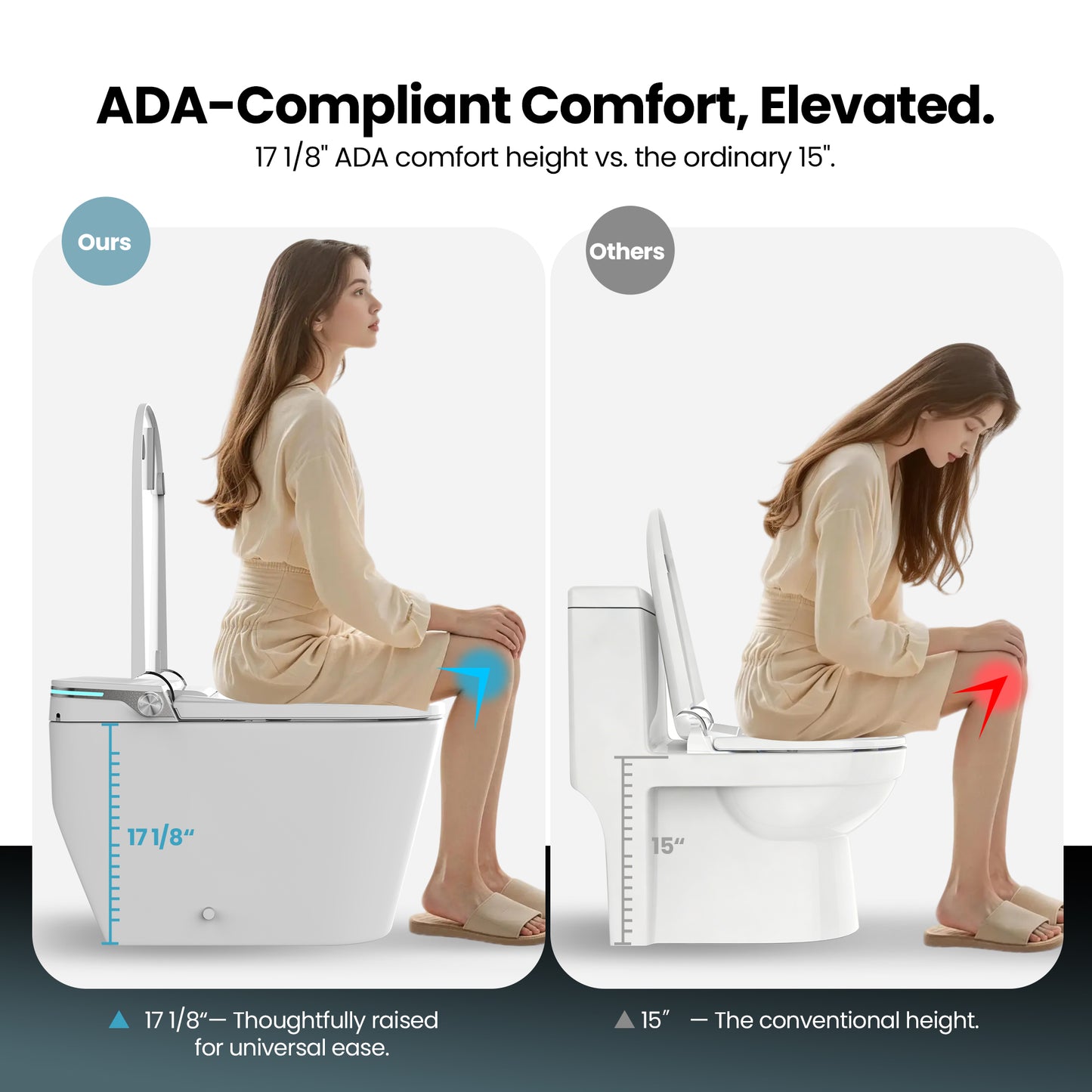 Yecla Elongated  Smart Bidet Toilet MAX Version