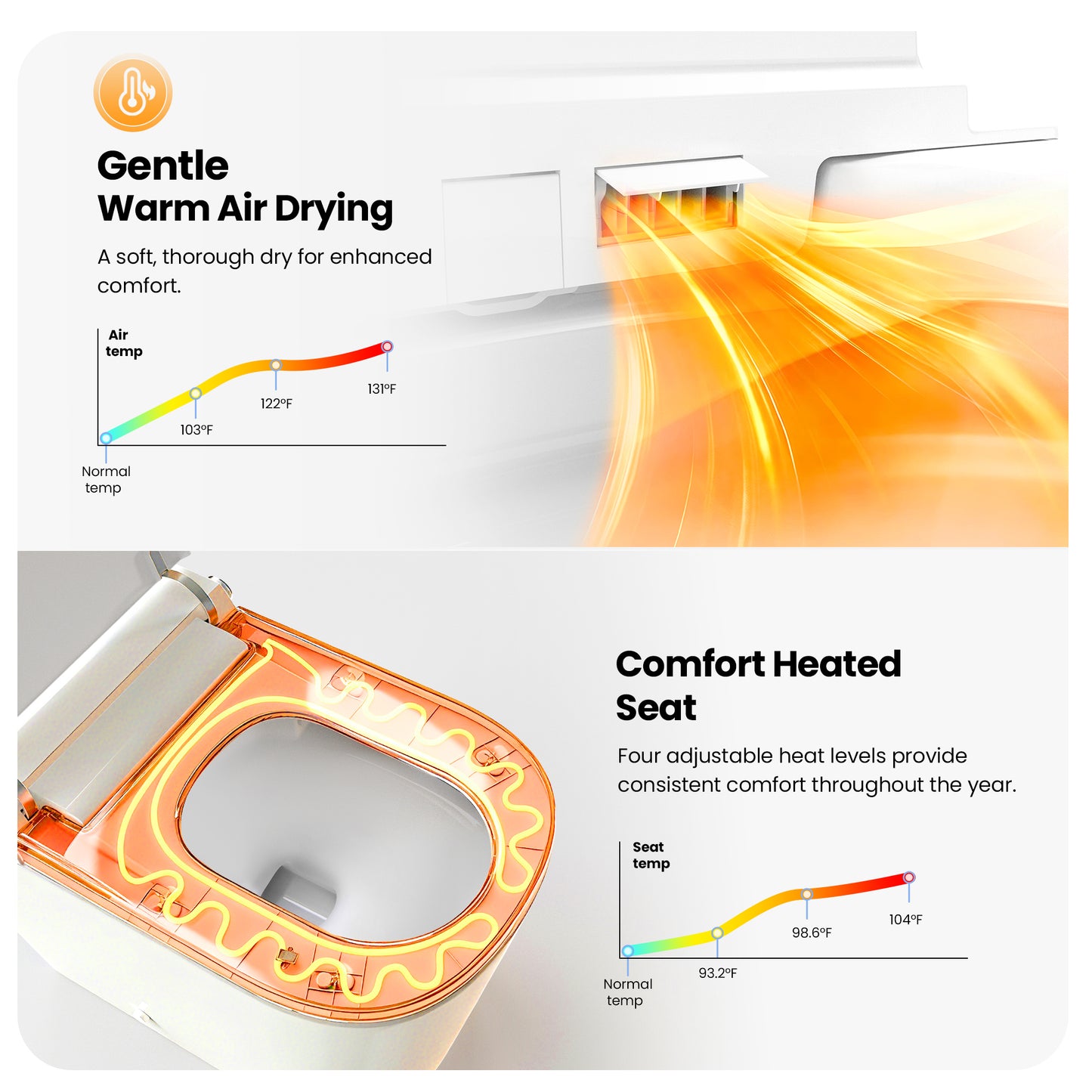 Yecla Elongated  Smart Bidet Toilet MAX Version