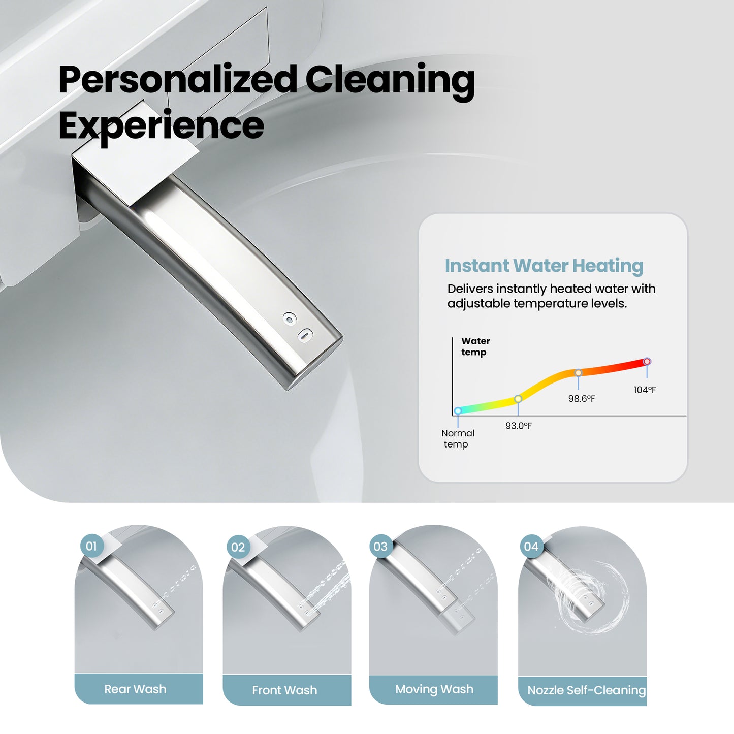 Yecla Elongated  Smart Bidet Toilet ULTRA Version