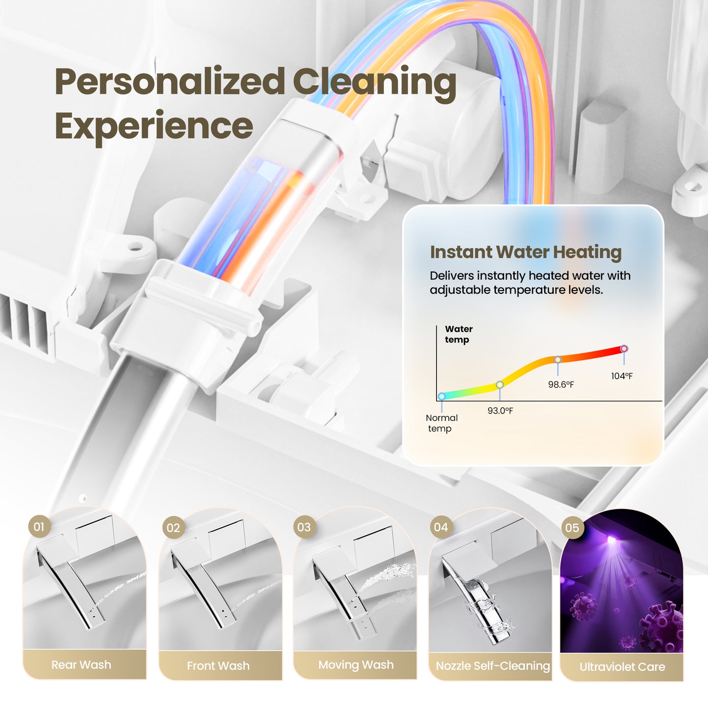 Vittuone Elongated  Smart Bidet Toilet ULTRA PLUS Version