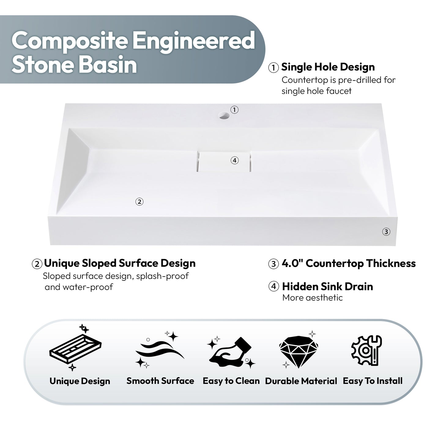 Vera 35.4" Rectangular White Composite Granite Stone Console Bathroom Vanity Sink