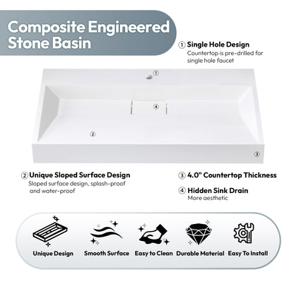Vera 35.4" Rectangular White Composite Granite Stone Console Bathroom Vanity Sink