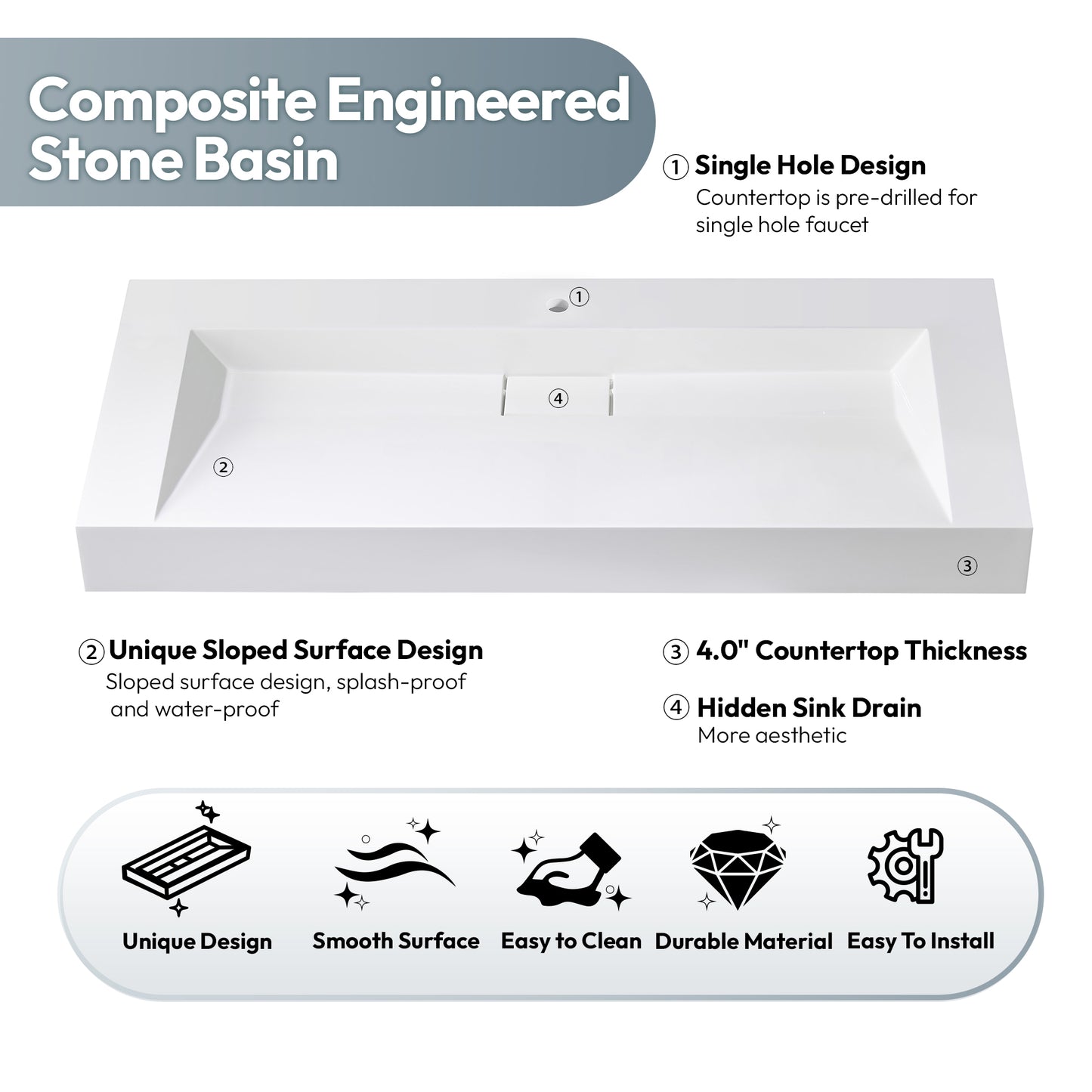 Vinnova Vera 47.4" Rectangular White Composite Granite Stone Console Bathroom Vanity Sink